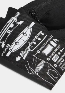 ADIDAS PERFORMANCE Run Wb - Heuptas - Black 11 ADIDAS PERFORMANCE Run Wb - Heuptas - Black -Next Verkoopwinkel 951b8937b06549d4b321c248f1369c9c